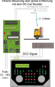 dc_car_Infrarot_Steuerung